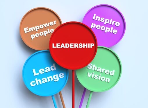 Illustration of five colorful circles connected together. The central red circle says LEADERSHIP, while the surrounding circles highlight Empower people, Inspire people, Lead change, Shared vision, and continuous improvement.