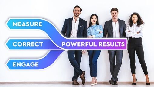 Four professionally dressed people stand against a white wall. Overlay graphics show three arrows labeled Measure, Correct, and Engage, converging into a banner reading Powerful Results.